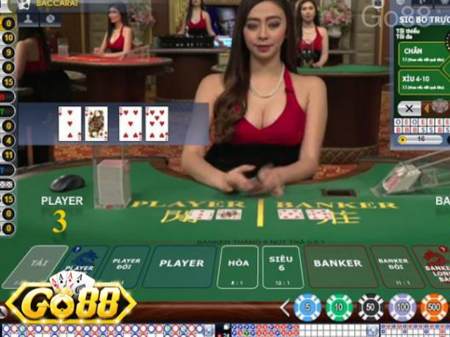 Sòng bài casino với đa dạng cấp độ