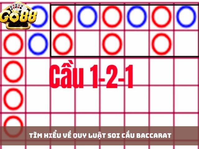 Tìm Hiểu Về Quy Luật Soi Cầu Baccarat