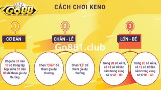 10 + công thức chơi xổ số Keno hiệu quả nhất hiện nay