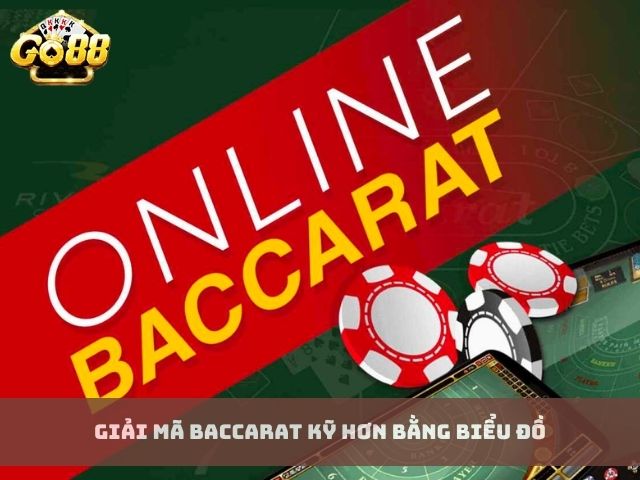 Giải Mã Baccarat kỹ hơn bằng biểu đồ