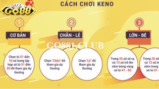 Kinh nghiệm chơi xổ số keno hiệu quả nhất