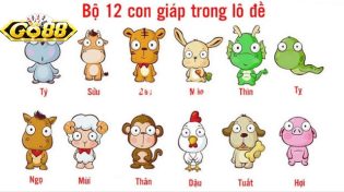 12 con giáp trong lô đề và tất cả thông tin