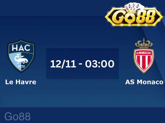 Soi kèo, nhận định Le Havre Vs AS Monaco 