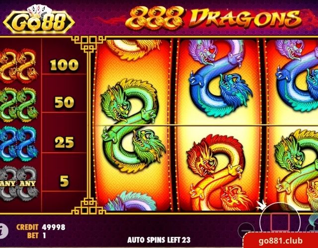 Luật chơi chi tiết 888 Gold slot cho người mới